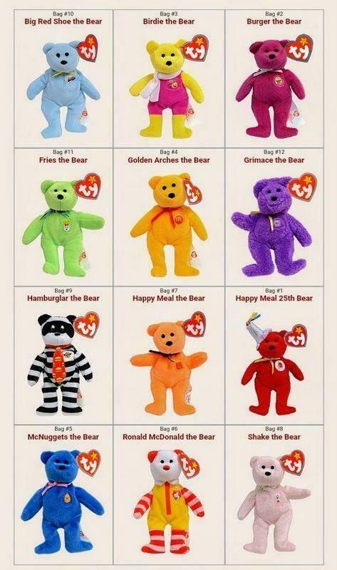 TY BEANIE BABIES SERIES 2 COLLECTOR CARDS (BLUE) BIRTHDAY
